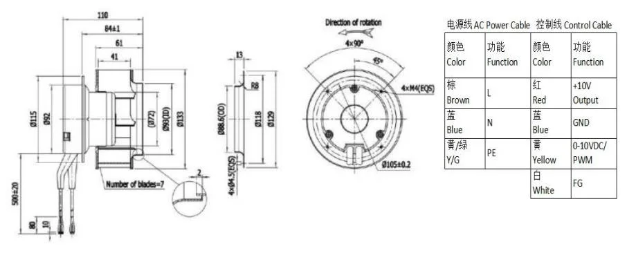 Energy-Saving Axial Fans Ventilation Cooling Axial Flow Fan Ec Axial Fan