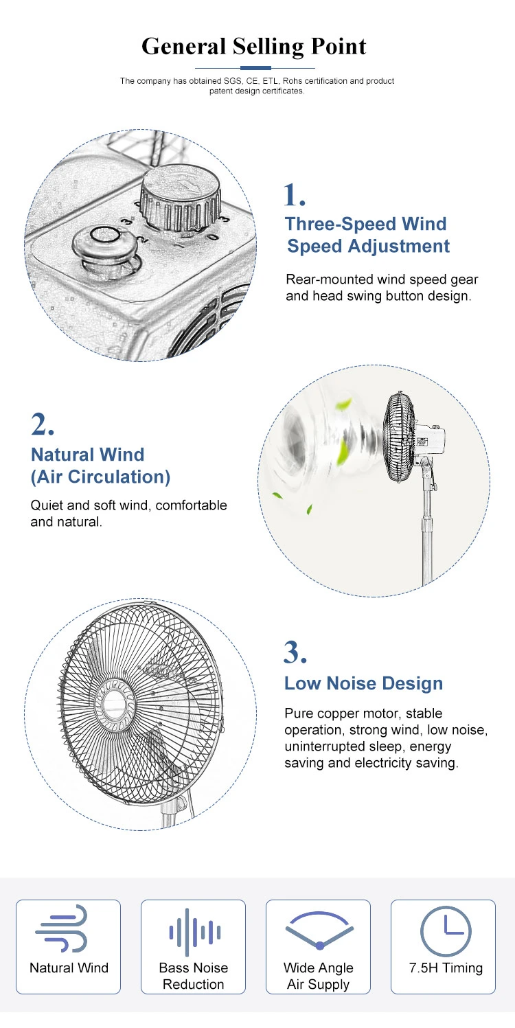 Ventilation Fan Home New Design 16inch Stand Electric Centrifugal Fan with Special Blades Electric Fan