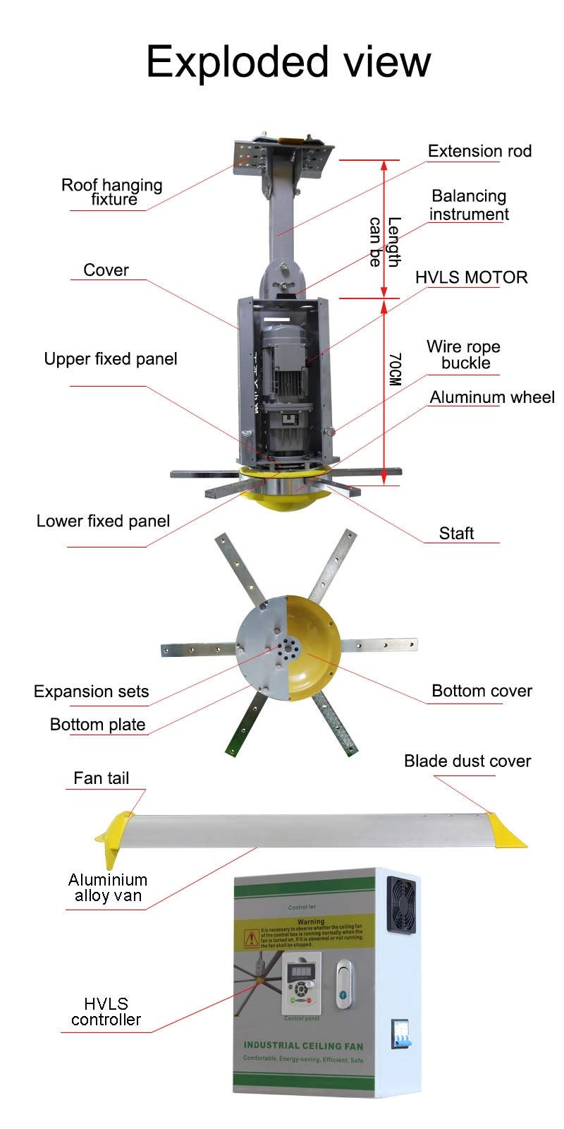 Big Ceiling Fan Industrial Ventilation Hvls Fan for Public and Commercial Site with Pmsm Motor